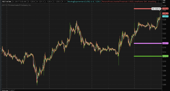 screen-shot-2017-02-06-at-5-03-27-am