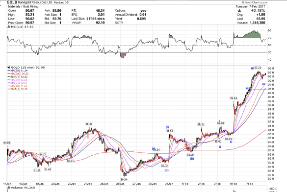 screen-shot-2017-02-07-at-1-01-05-pm