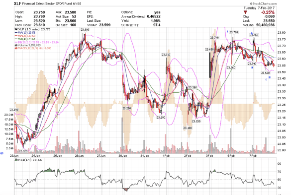 screen-shot-2017-02-07-at-1-01-24-pm