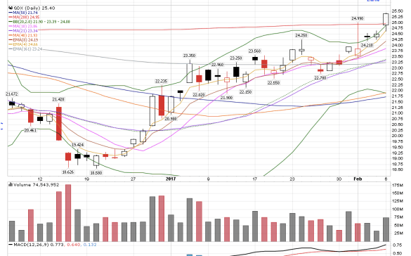 screen-shot-2017-02-07-at-5-37-10-am