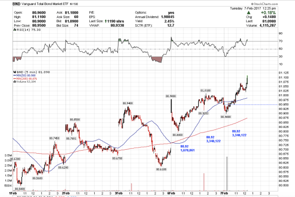 screen-shot-2017-02-07-at-9-25-45-am