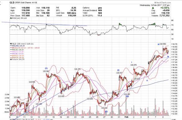 screen-shot-2017-02-08-at-11-37-44-am