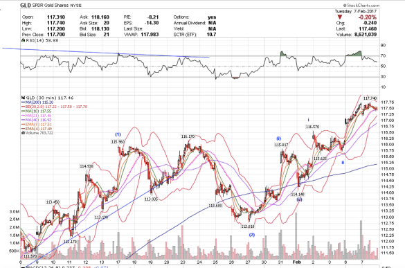 screen-shot-2017-02-08-at-5-35-38-am