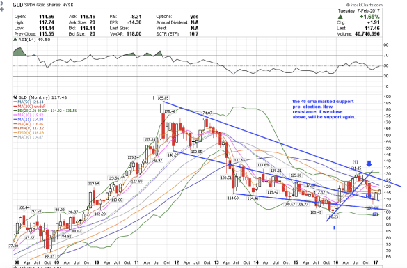 screen-shot-2017-02-08-at-5-37-47-am