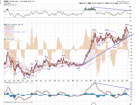 screen-shot-2017-02-08-at-6-30-09-am