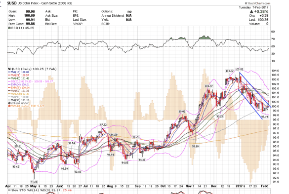 screen-shot-2017-02-08-at-6-32-17-am