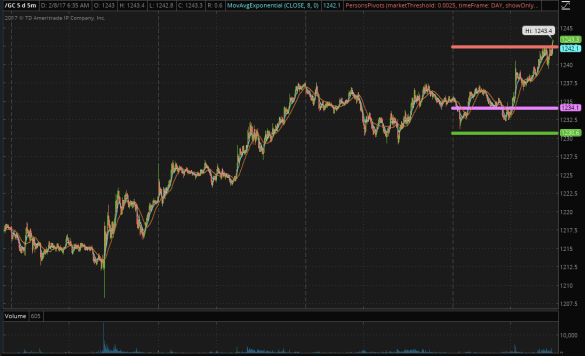 screen-shot-2017-02-08-at-6-35-38-am