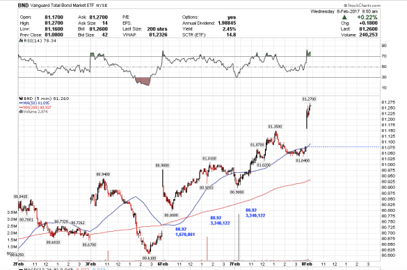 screen-shot-2017-02-08-at-6-50-35-am