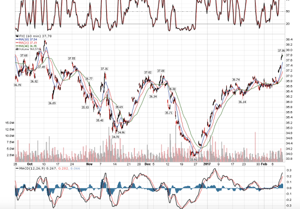 screen-shot-2017-02-09-at-10-39-37-am