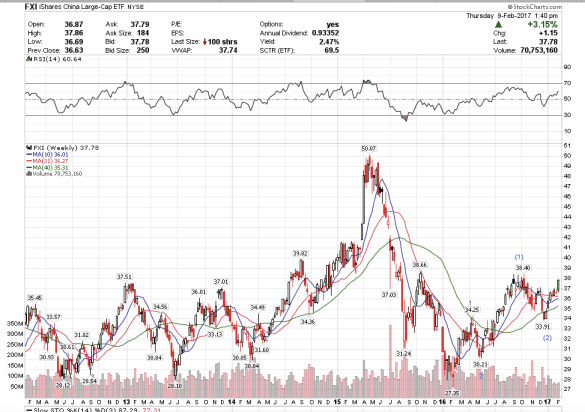 screen-shot-2017-02-09-at-10-41-01-am