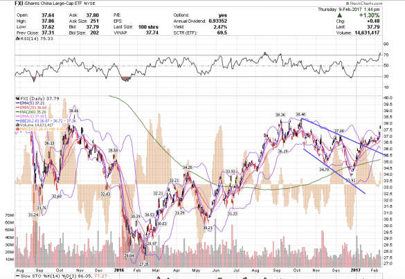 screen-shot-2017-02-09-at-10-44-49-am