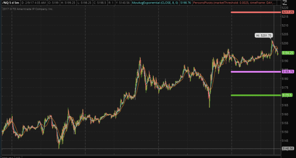 screen-shot-2017-02-09-at-5-23-49-am