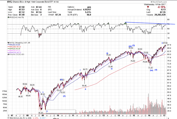 screen-shot-2017-02-09-at-6-01-00-am