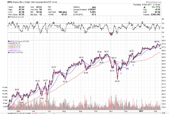 screen-shot-2017-02-09-at-8-33-29-am