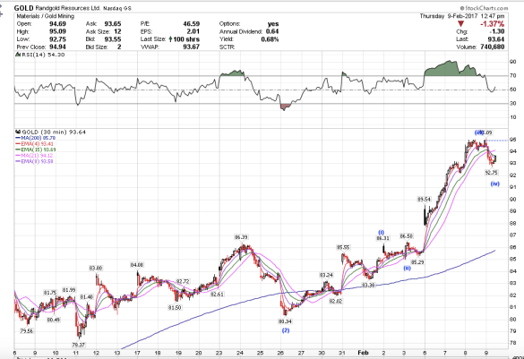 screen-shot-2017-02-09-at-9-47-16-am