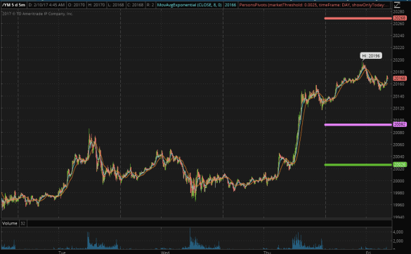 screen-shot-2017-02-10-at-4-46-46-am