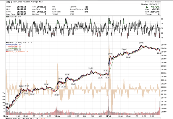 screen-shot-2017-02-13-at-1-09-52-pm