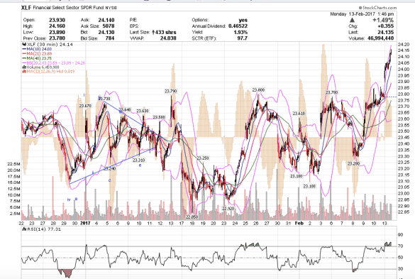 screen-shot-2017-02-13-at-10-46-40-am