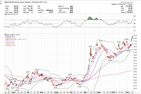 Screen Shot 2017-02-13 at 11.00.09 AM.png