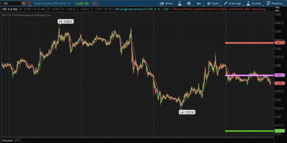 screen-shot-2017-02-13-at-5-17-25-am