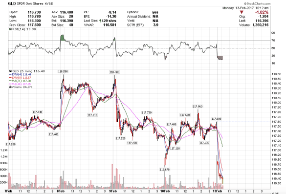 screen-shot-2017-02-13-at-7-12-59-am