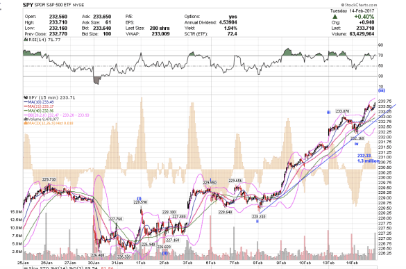 screen-shot-2017-02-14-at-1-00-22-pm