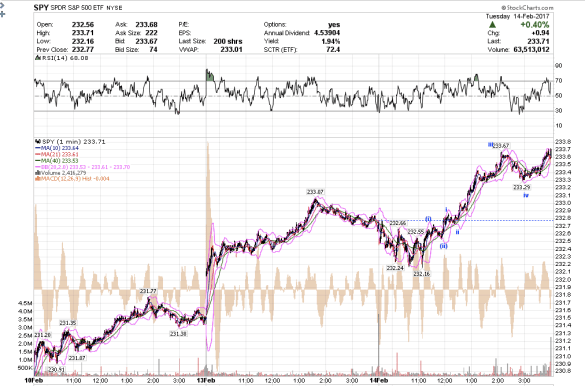 screen-shot-2017-02-14-at-1-01-59-pm