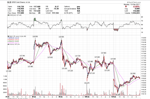 screen-shot-2017-02-14-at-5-04-59-am