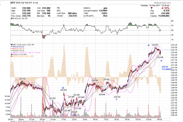 screen-shot-2017-02-14-at-7-29-35-am