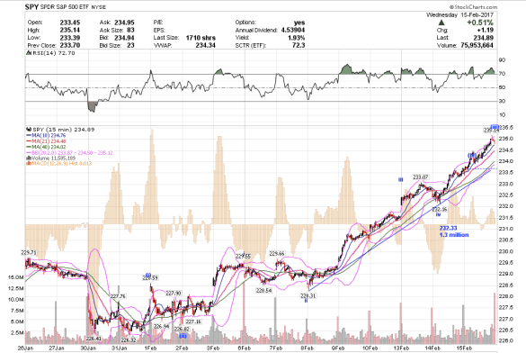 screen-shot-2017-02-15-at-1-01-42-pm