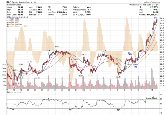 screen-shot-2017-02-15-at-11-12-00-am