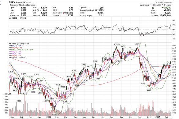 screen-shot-2017-02-15-at-11-15-11-am