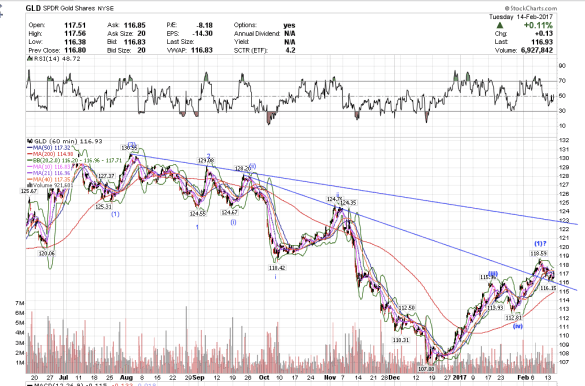 screen-shot-2017-02-15-at-4-36-49-am