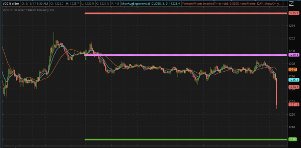 Screen Shot 2017-02-15 at 5.34.30 AM.png