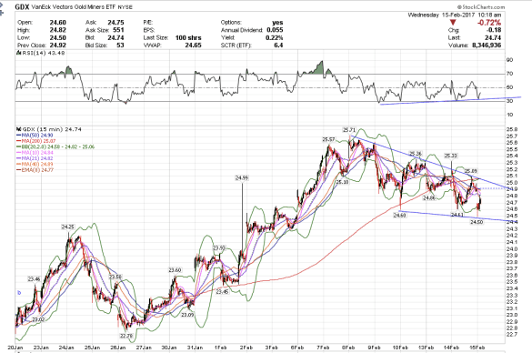 screen-shot-2017-02-15-at-7-18-52-am