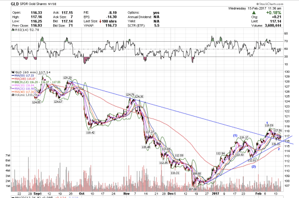 screen-shot-2017-02-15-at-8-36-16-am