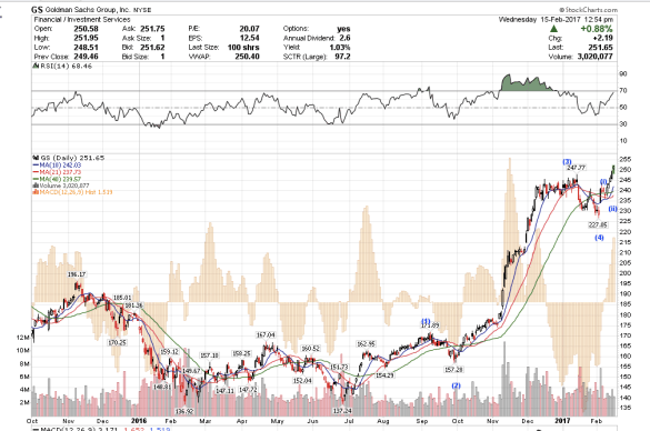 screen-shot-2017-02-15-at-9-54-19-am