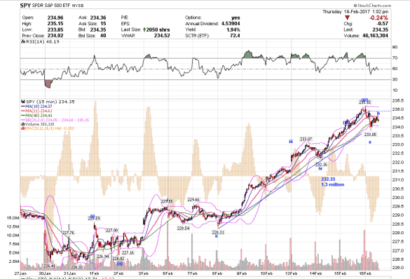 screen-shot-2017-02-16-at-10-02-39-am