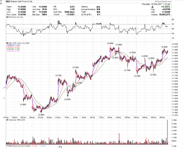 screen-shot-2017-02-16-at-10-52-04-am