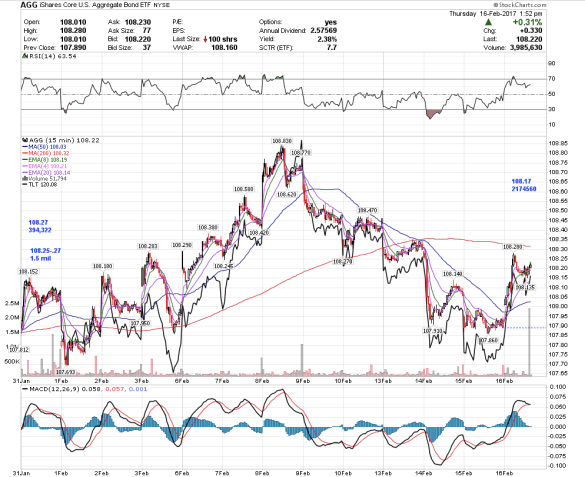 screen-shot-2017-02-16-at-10-52-32-am