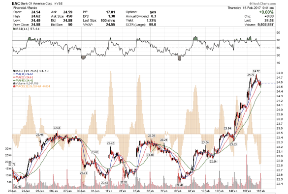 screen-shot-2017-02-16-at-6-41-51-am