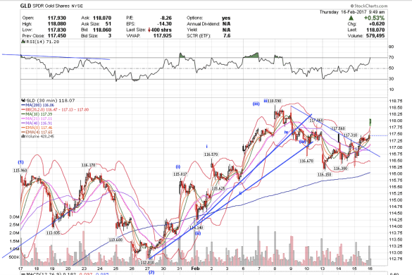 screen-shot-2017-02-16-at-6-49-09-am