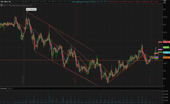 screen-shot-2017-02-21-at-4-35-10-am