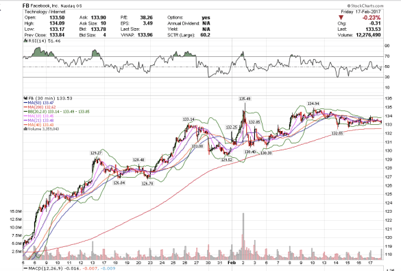 screen-shot-2017-02-21-at-5-25-56-am