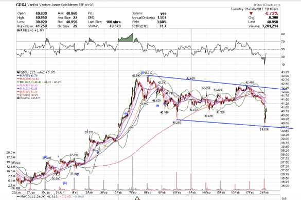 Screen Shot 2017-02-21 at 7.18.54 AM.png