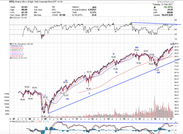 screen-shot-2017-02-21-at-7-54-30-pm