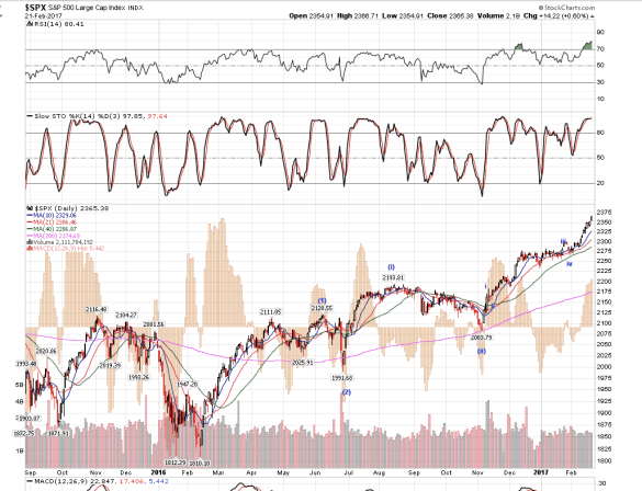 screen-shot-2017-02-21-at-8-06-07-pm