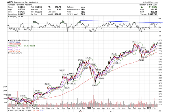 screen-shot-2017-02-21-at-8-15-49-pm