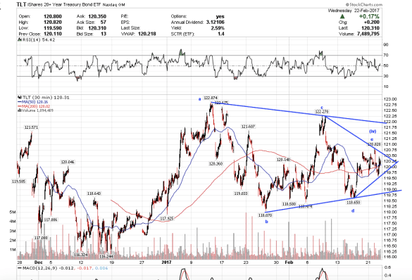 screen-shot-2017-02-22-at-1-00-54-pm