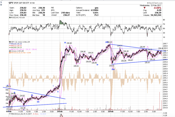 screen-shot-2017-02-22-at-1-01-24-pm